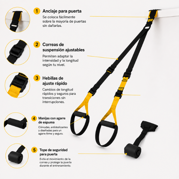 KIT FORZAHOGAR — Sistema de Entrenamiento en Suspensión + Bandas Elásticas